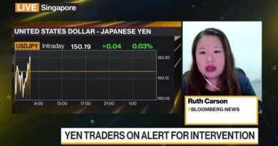 Yen Breaks 150 Level, Hitting Fresh 32-Year Low