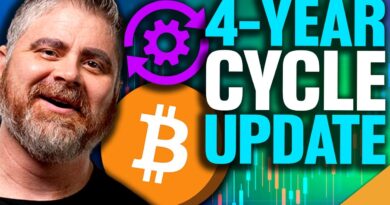 Bitcoin 4 Year Cycle UPDATE!