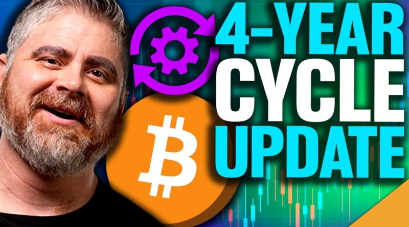 Bitcoin 4 Year Cycle UPDATE!