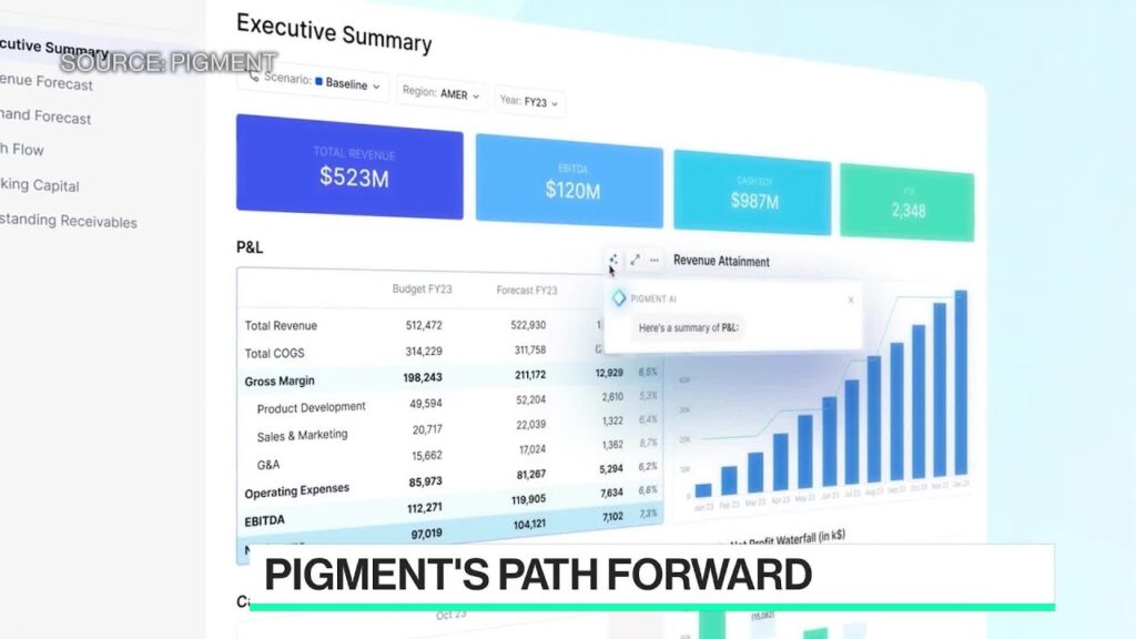 Pigment Makes AI Part of Business Planning for Clients