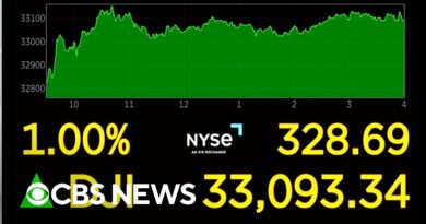 Stock markets close strong as debt ceiling talks move forward