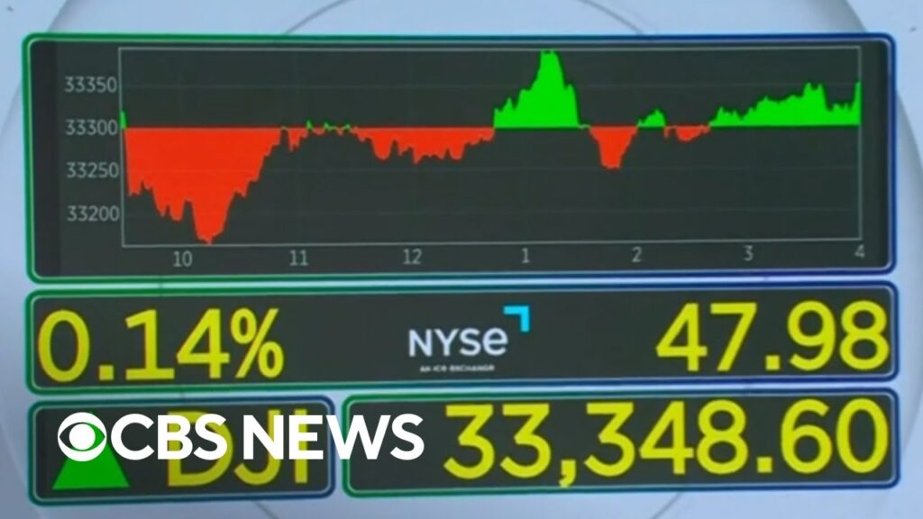 Stocks close flat as investors await D.C. debt ceiling negotiations