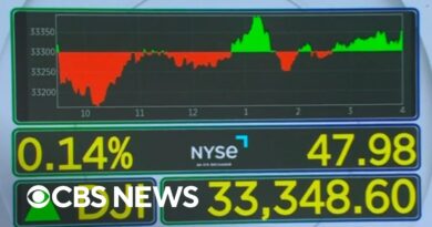 Stocks close flat as investors await D.C. debt ceiling negotiations