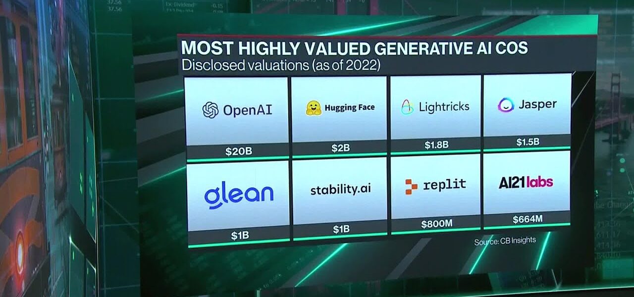 The Winners and Losers of the AI Race