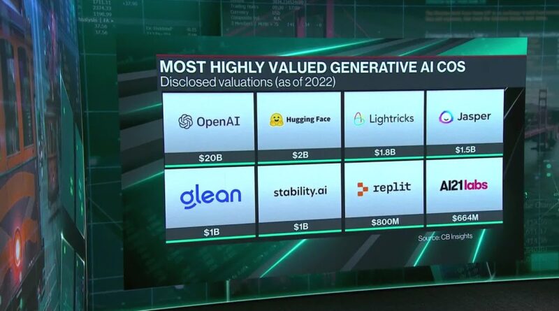 The Winners and Losers of the AI Race